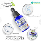 Ingredients in Haloxyl for effective eye area treatment