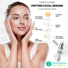 Woman with smooth skin holding her face, with a diagram of how to layer peptide facial serums from Skin Perfection