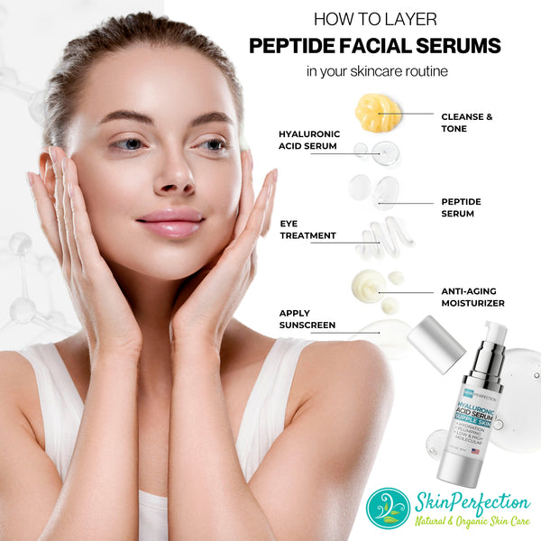 Woman with smooth skin holding her face, with a diagram of how to layer peptide facial serums from Skin Perfection