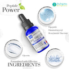 Syn-Ake for Effective Smoothing of Frown Lines and the 11's