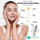 Woman with smooth skin holding her face, with a diagram on how to layer peptide facial moisturizers from Skin Perfection