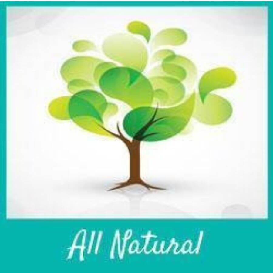 Blog Posts about Natural Skin Care Products