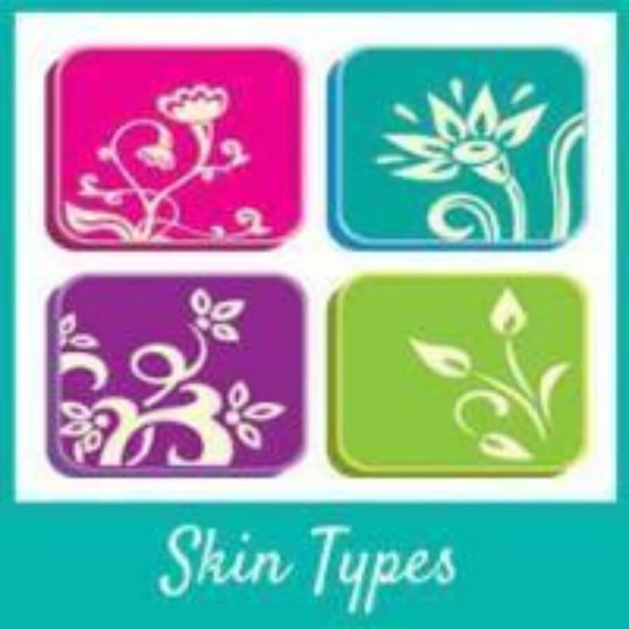 What is your Skin Type?