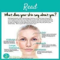 What Does Your Skin Say About You? - Skin Perfection Natural and Organic Skin Care