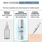 ageless advanced serum contains premium peptides and clean beauty ingredients for visible results