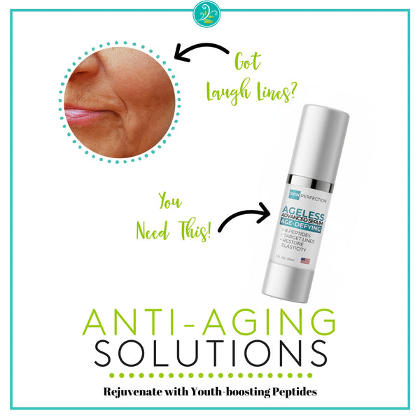Solutions for Laugh Lines and Wrinkle Folds