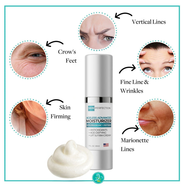 Ageless Advanced Moisturizer for Crow's Feet, Vertical Lines, Neck Wrinkles