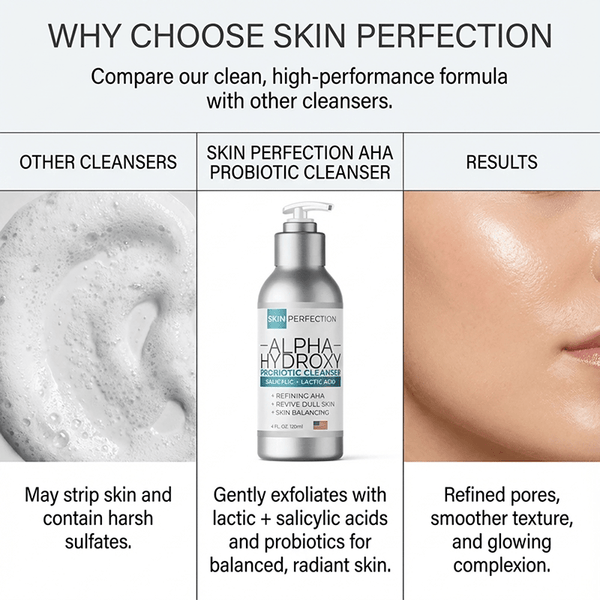 alpha hydroxy probiotic cleanser gently exfoliates with acids and probiotics for balanced, radiant skin