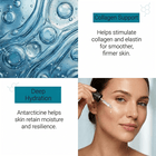 antarcticine serum booster from Skin Perfection helps stimulate collagen and elastin for smoother, firmer skin