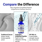 compare the difference between Skin Perfection's Argireline Amplified Serum Booster with Acetyl Hexapeptide-8 and other traditional serums
