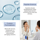 Argireline for minimizing the appearance of fine lines