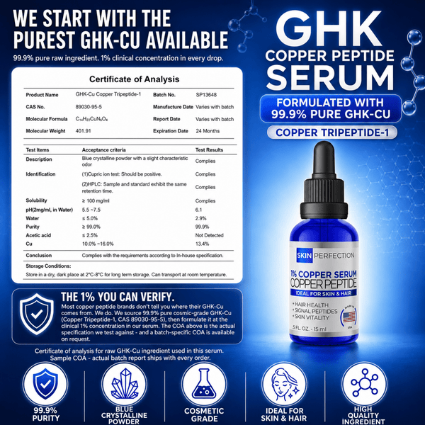 Copper Peptide Regenerating Serum for Glowing Skin and Hair Copper Peptide Regenerating Serum for Glowing Skin and Hair