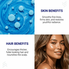 copper peptide smooths fine lines, firms skin, restores youthful radiance, encourages thicker, fuller-looking hair, and nourishes the scalp