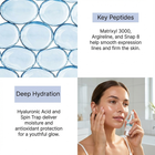 Snap 8, Syn-Coll, Syn-Ake, Matrixyl 3000 Multipeptide Serum