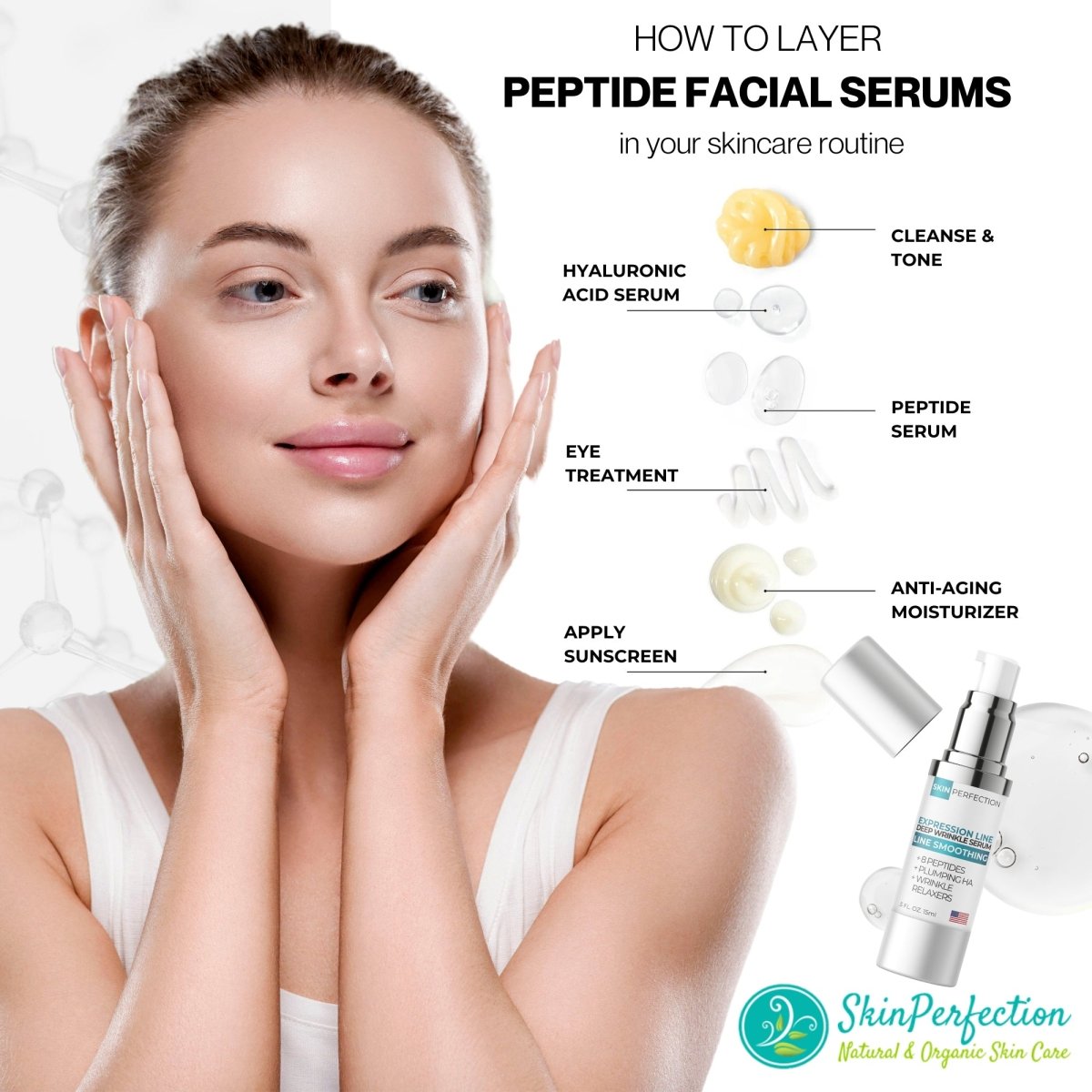 The Most Potent Anti-Aging Expression Line Deep Wrinkle Serum