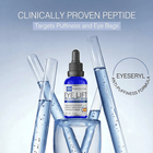 eyeseryl targets puffiness and under-eye bags
