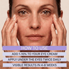 eyeseryl from Skin Perfection is easily added to any existing serum, lotion, or moisturizer for a visible boost
