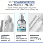 foaming peptide cleanser from Skin Perfection targets firmness, sagging skin, and contours the jawline