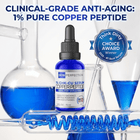 Liquid Copper Peptide Blue | Think Dirty Choice Award Winner Best Serum