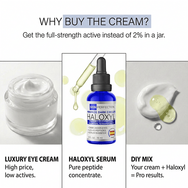 haloxyl from Skin Perfection is a pure peptide concentrate serum booster