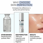 hyaluronic acid serum is better than other brands because Skin Perfection products contain no parabens or fragrance