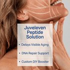 juveleven delays visible aging by supporting DNA repair