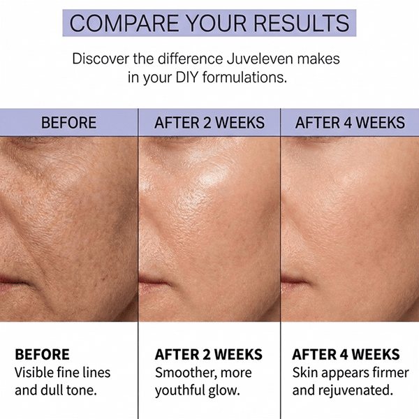 juveleven from Skin Perfection is the perfect peptide serum booster to add to your diy formulations for smoother, firmer, and rejuvenated skin