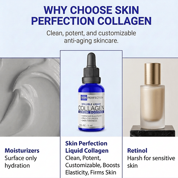 liquid collagen from Skin Perfection is clean, potent, and customizable anti-aging skincare