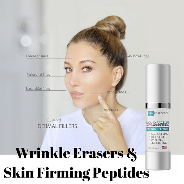 Age-Defying Skin Firming Peptides and Wrinkle Reducers