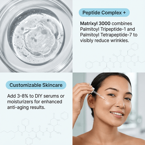 Size of Matrixyl 3000 for precise and easy application