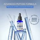 Palmitoyl Tripeptide-1 and Tetrapeptide-7 in Matrixyl 3000