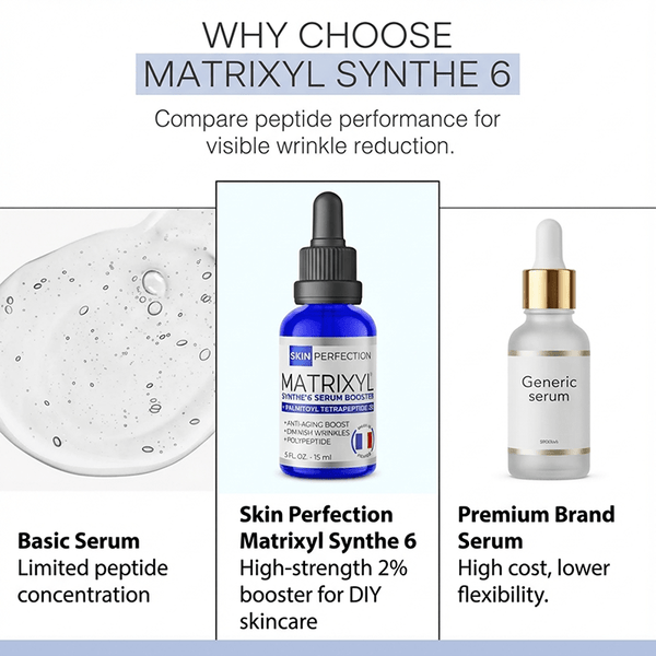 matrixyl synthe 6 for better performance and visible wrinkle reduction