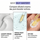 pepha tight is a pure booster active that is better than diluted creams or serums