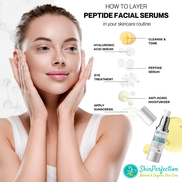 Woman with a smooth complexion and layered Skin Perfection peptide facial serums on a white background