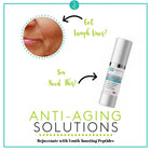 Peptide Fusion Anti Aging Serum-Skin Perfection Natural and Organic Skin Care