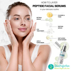 Woman with smooth skin holding her face, with a diagram on how to layer peptide facial serums.