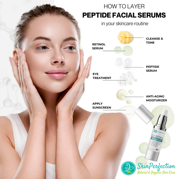 Woman with smooth skin holding her face, with a diagram on how to layer peptide facial serums.