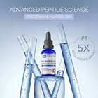 Size of Syn-Coll for convenient and controlled application