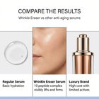 Compare the results between regular serums, Skin Perfection's Wrinkle Eraser, and alternative, expensive, luxury brands