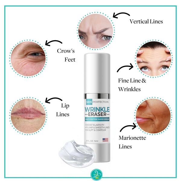 Skincare serum bottle labeled 'Wrinkle Eraser' with images of skin concerns and product application areas.