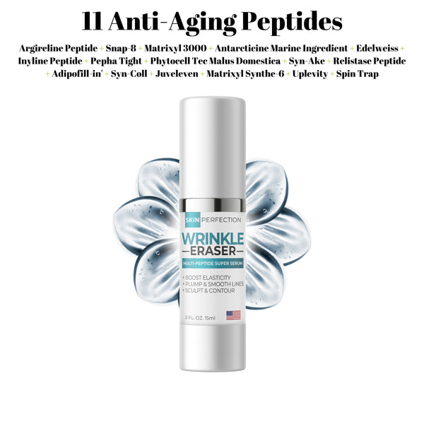 Skincare serum bottle labeled 'Wrinkle Eraser' with text about anti-aging peptides on a white background.