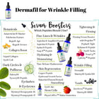 Dermafill Wrinkle Filler-Skin Perfection Natural and Organic Skin Care