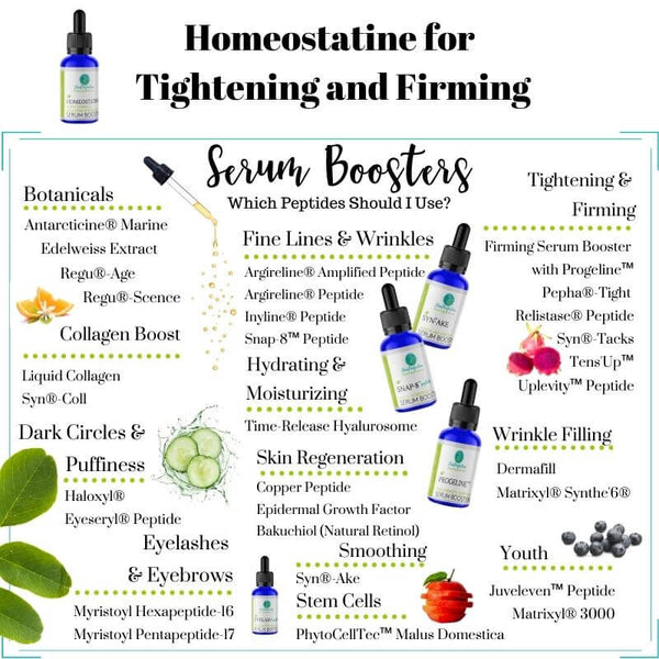 Homeostatine-Skin Perfection Natural and Organic Skin Care