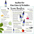 Inyline™ Solution-Skin Perfection Natural and Organic Skin Care