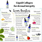 Collagen, Soluble Liquid-Skin Perfection Natural and Organic Skin Care